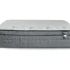 Therawrap Mattress - Eurotop