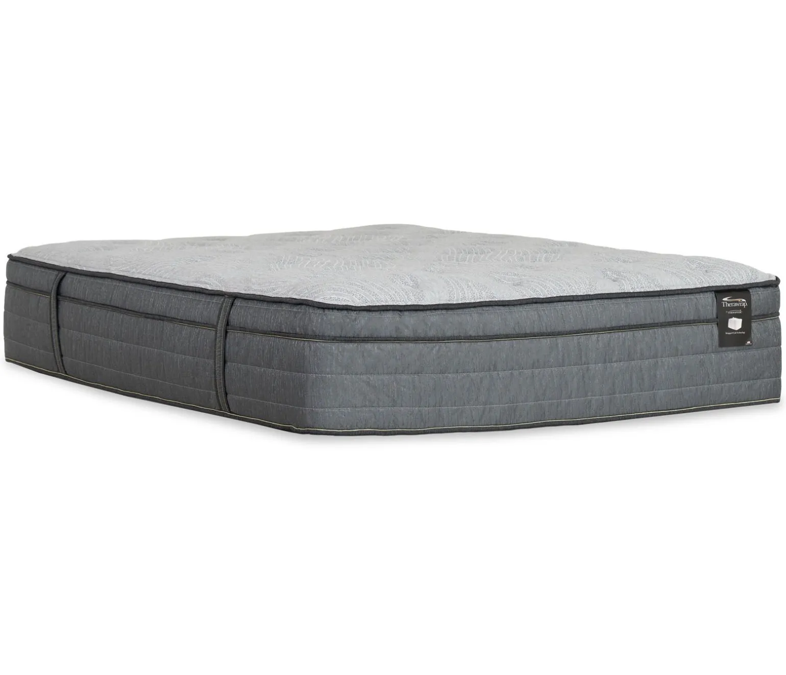 Therawrap Mattress - Eurotop