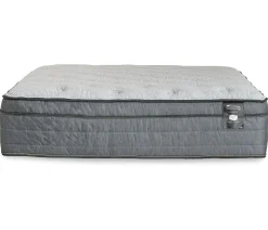Therawrap Mattress - Eurotop