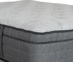Therawrap Mattress - Eurotop